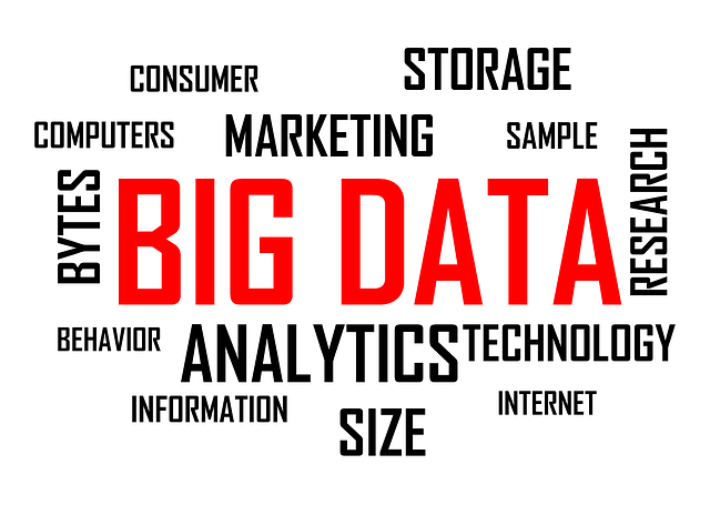 Big Data words